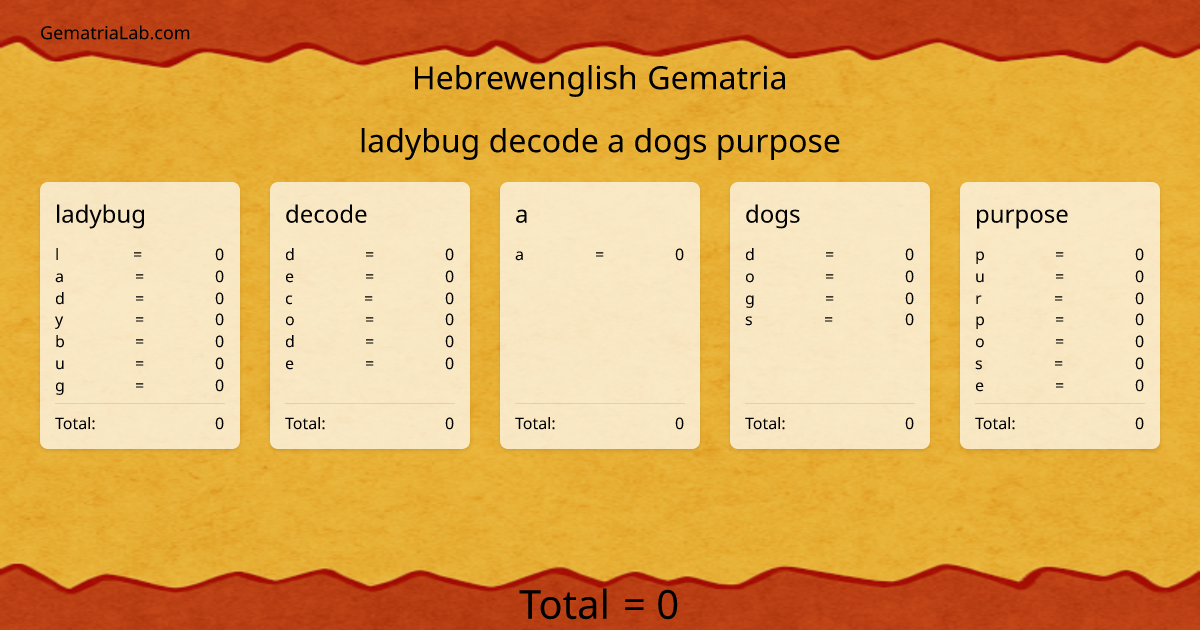 ladybug decode a dogs purpose in hebrewenglish Gematria